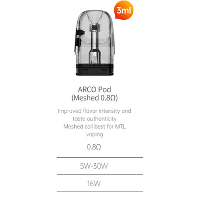 Smok - Arco Mesh Replacement Pods