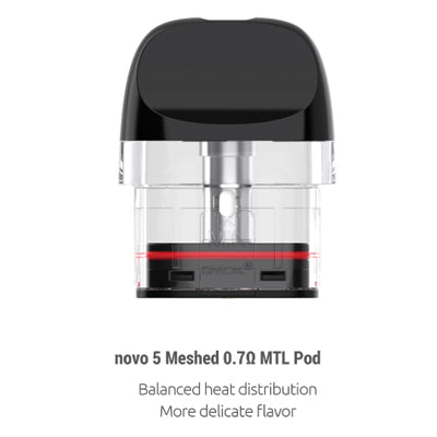 SMOK -  Novo 5 Replacement Mesh Pod