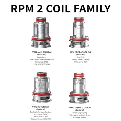 SMOK - RPM2 Replacement Mesh Coil
