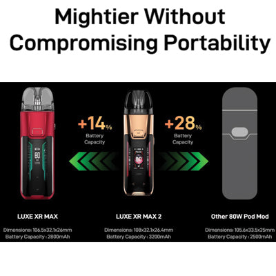 Vaporesso - Luxe XR Max 2 Pod Kit