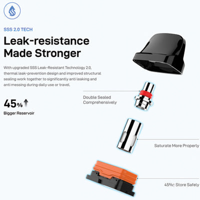 Vaporesso XROS 6 - SSS 2.0 Leak Resistance