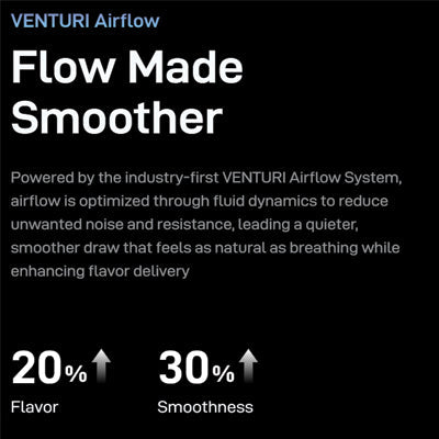 Vaporesso XROS 6 - Venturi Airflow